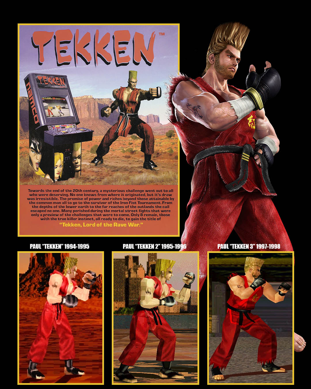 Tekken 7 Figura 1/12 Paul Phoenix 18 cm